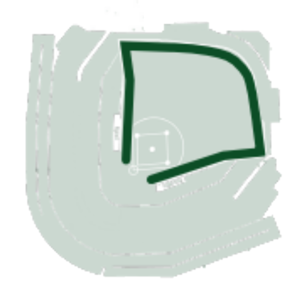 Warning Track Diagram